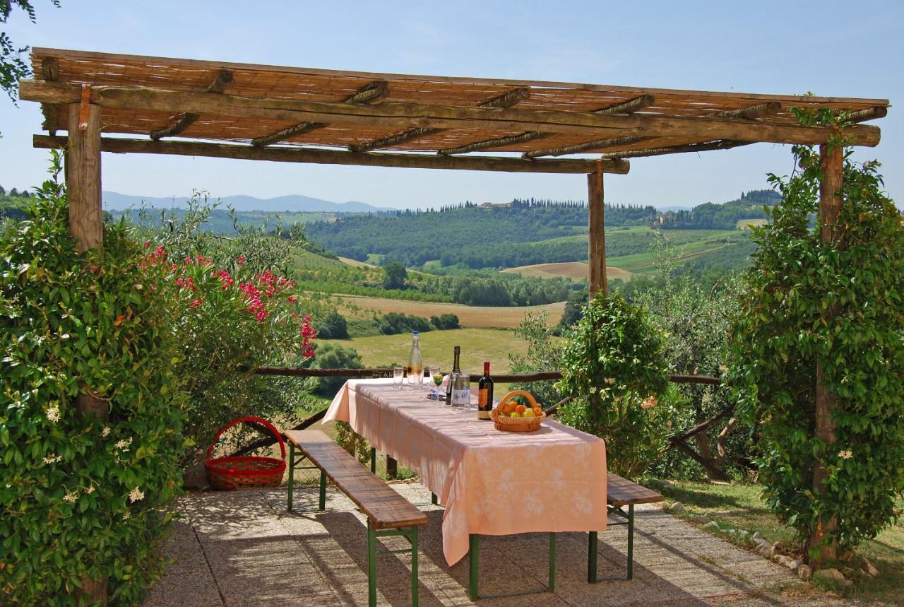 Podere Remignoli Daire San Gimignano Dış mekan fotoğraf